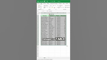 Vincular una tabla de Excel con Microsoft Word #Excel #tutorial #tutorial