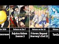 All Upcoming Anime Of Winter 2026 