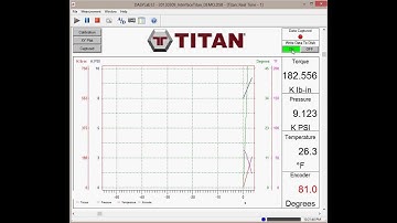 DaqBox Software Demo