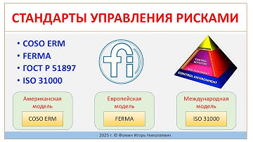 Стандарты управления рисками