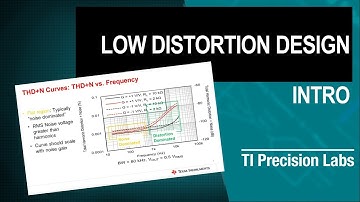 Op amp distortion: Introduction