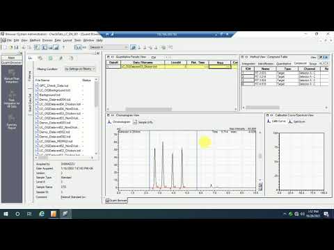 CDS Data Processing Method Creation using Quant Browser in Shimadzu LabSolutions CS