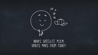 Mangalyaan Mom - Wowmakers
