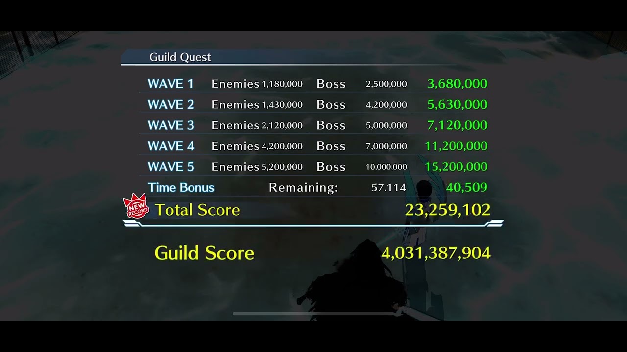 Hard Guild Quest S Rank Guide Melee Arrancar Bleach Brave Souls