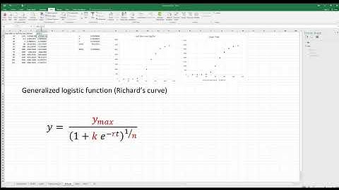 Non-linear regression using Solver (Excel) (enhanced 22/09/20)