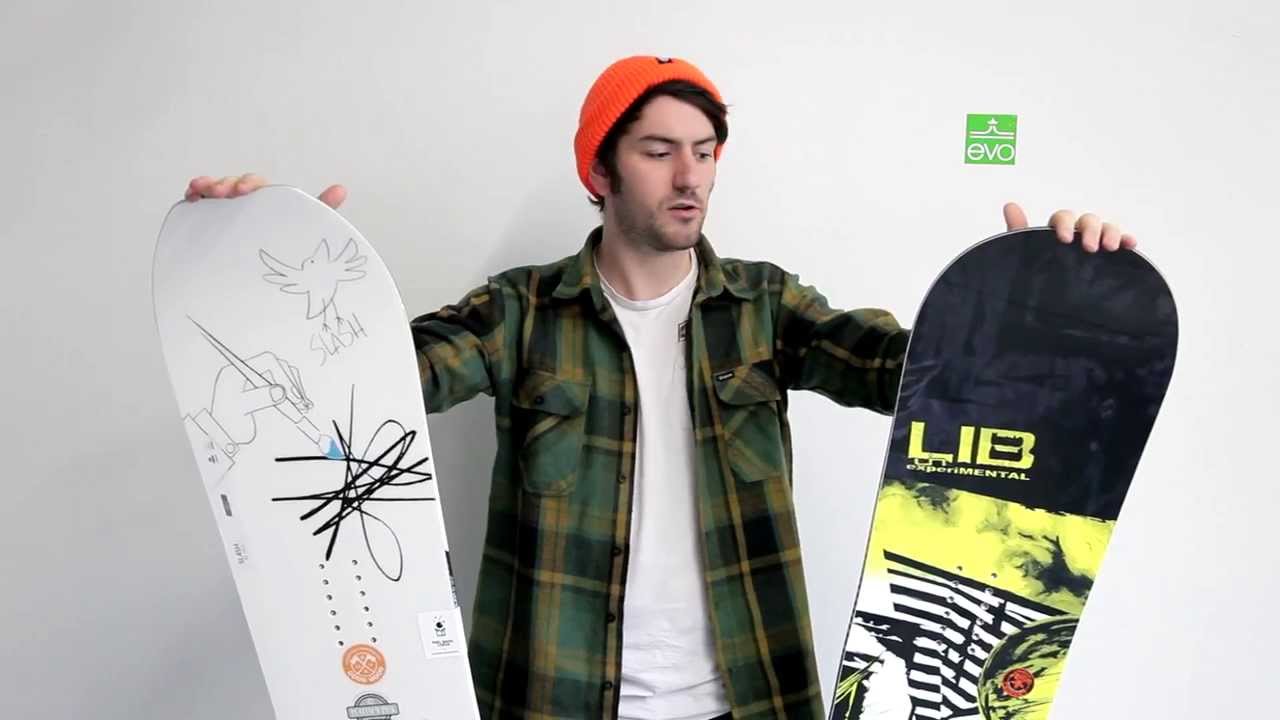 What is Snowboard Rocker? And How to Choose The Right Type - YouTube