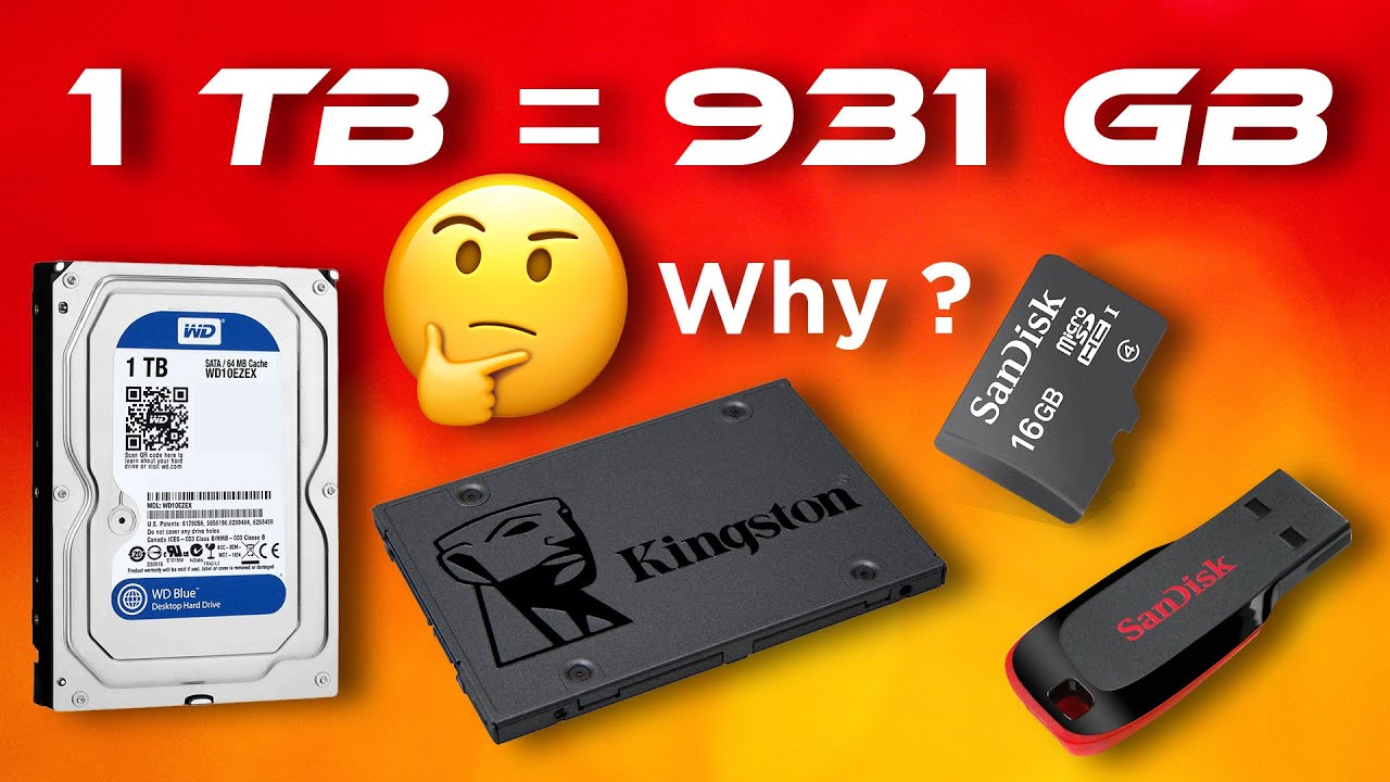 Why Advertised Storage Does Not Match Real Data Capacity Why 1TB Why Advertised Storage Does Not Match Real Data Capacity Why 1TB