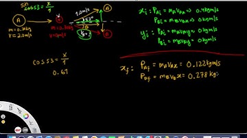 Chapter 7- Perfectly Elastic Collisions (part 2)