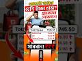 Zomato-তে অর্ডার করলেই অতিরিক্ত চার্জ 😱 সত্যিটা জানুন! || Suman Mondal #shorts