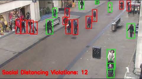 Social Distance detection using deep learning model output video
