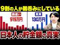 日本人の平均貯金額や投資額を調べてみたら驚愕の真実が浮かび上がりました。