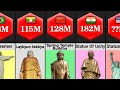 Most Tallest Statue In The World comparison