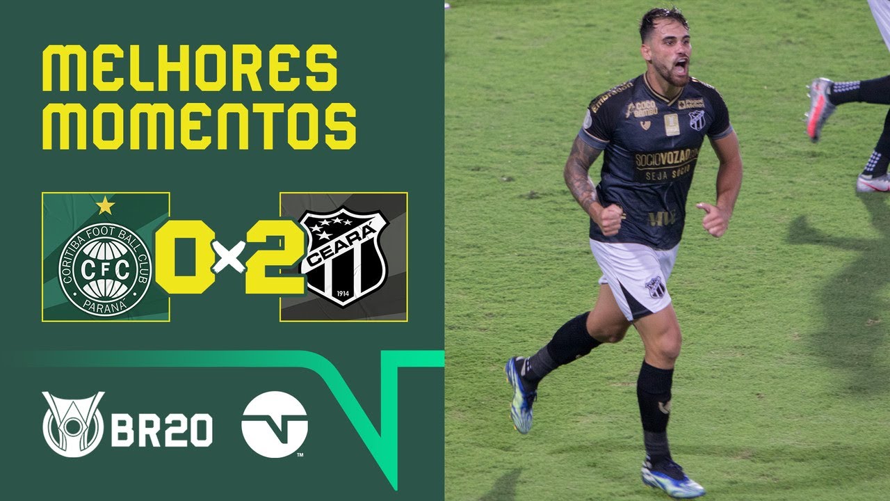 BORA PRA SULA! CORITIBA 0 X 2 CEARÁ – MELHORES MOMENTOS