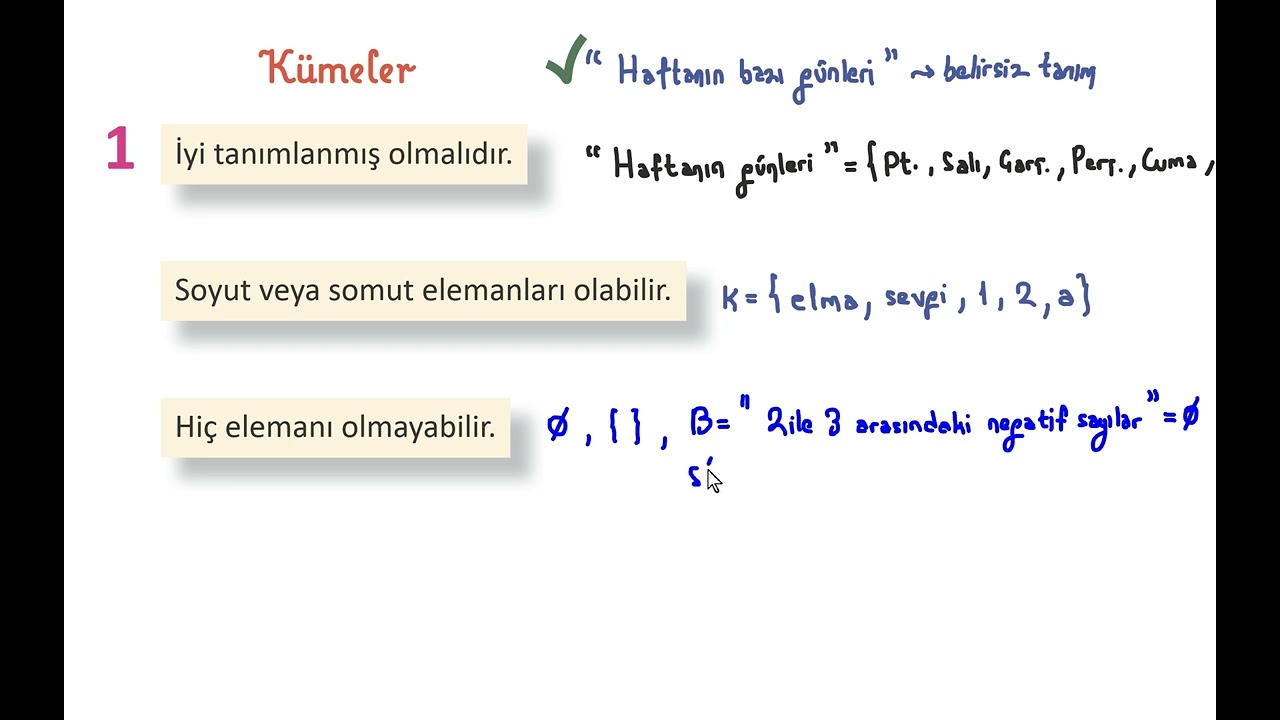 küme nedir?🔆küme kavramı🔆küme olma şartları🔆örnekler