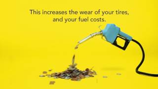 OK Tire - Alignment