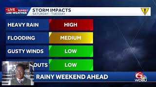 LIVE: Meteorologist Jordan West discusses the weather forecast through the weekend