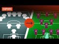 The evolution of football  tactics through the ages