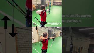 Recurve And Compound Comparison.