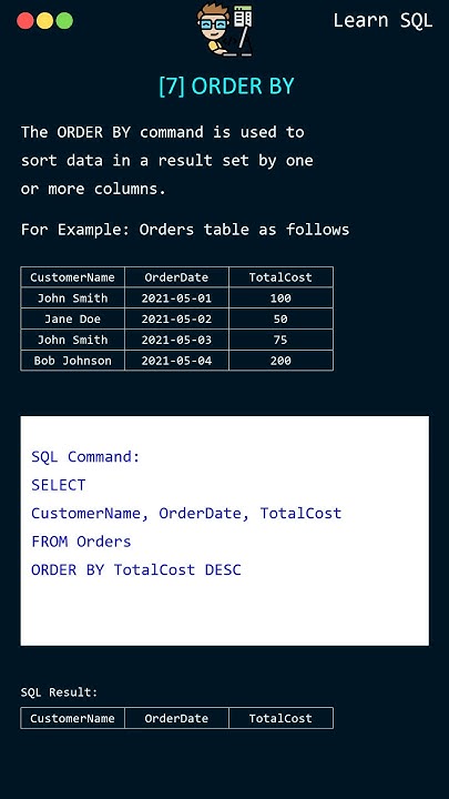 How to Use the ORDER BY Command in SQL | Short Video Series on SQL ...