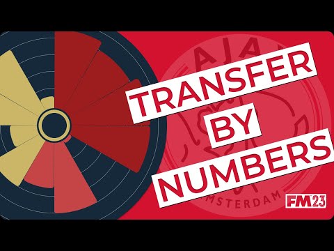 How to Use DATA to Sign PLAYERS in FM23 - Is This Moneyball? | Guide | Ajax | FM Oneshots
