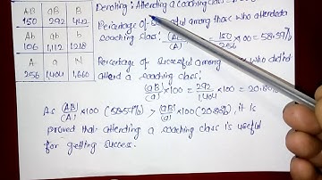 Percentage Method In Association Of Attributes