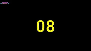 Top 10 Best Blog CMS Websites & Platforms in 2022 | Blog Websites & Platforms | Techi Softwares