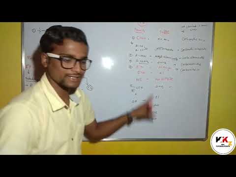 How To Write Iupac Name AIIMS NEET IIT JEE NIT AIPMT PAT PET PPHT on Part-14 in Hindi