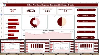 Office Travel and Expense Dashboard in Google Sheets
