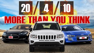 How Much Car Can I Afford - The 20/4/10 Rule