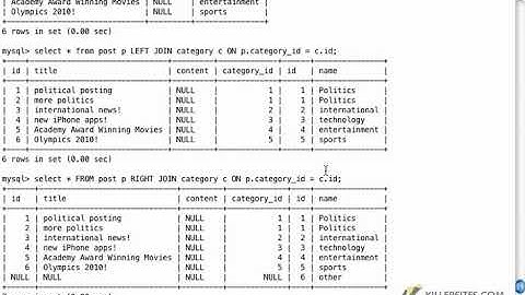 70 MySQL Advance Joins Constraints Part 1