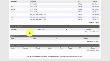 Editing DNS record in Linode