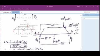 Chapter4 Lecture Equilibrium of Non Concurrent Forces