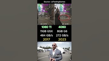 RTX 4060 VS GTX 1080 Ti GPU