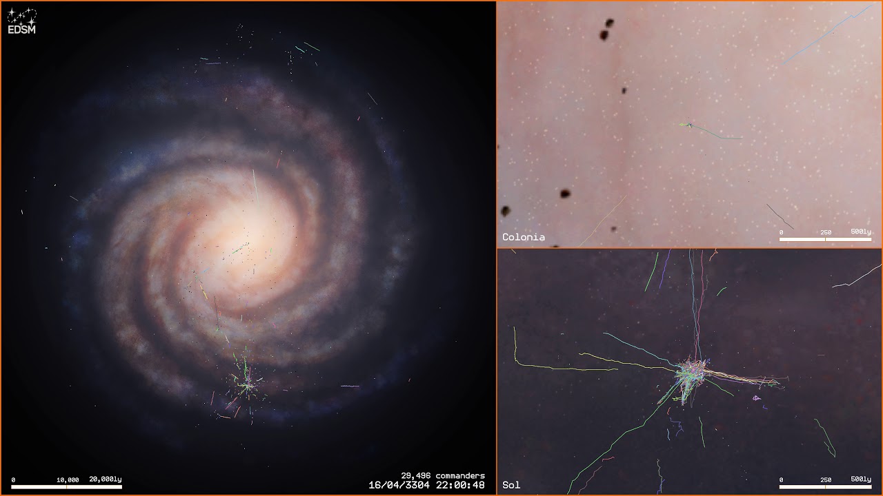 Elite Dangerous / Traffic Report / April 3304