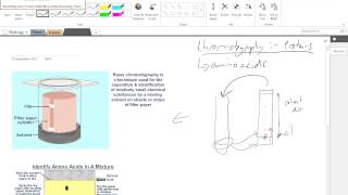 AQA A Level Tuition - Rf values