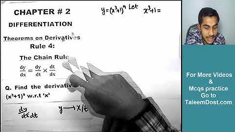 Math Chapter 2 Differentiation part 2 |Free Video Lectures of FSc/MDCAT/University Entry Tests/Exams