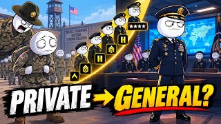 Your Life as Every Rank in the US Army (Private to 4-Star General)