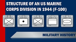 Usmc Structure United States Marine Corps Division In 1944 F-100 Series