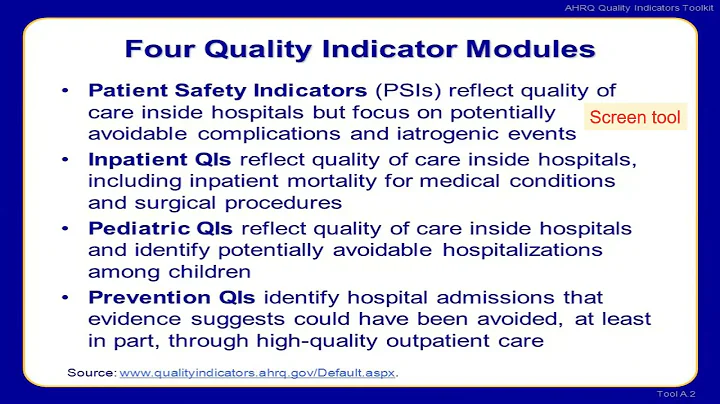 AHRQ Quality Indicators Screen Tool12