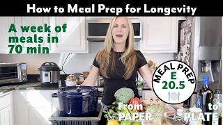 Episode 20.5 Summary and Weekly Meal Prep