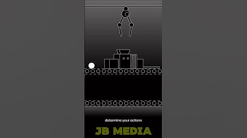 Part 1: Dan Koe Editing Style #business #businessgrowth #editing #editor #mindset