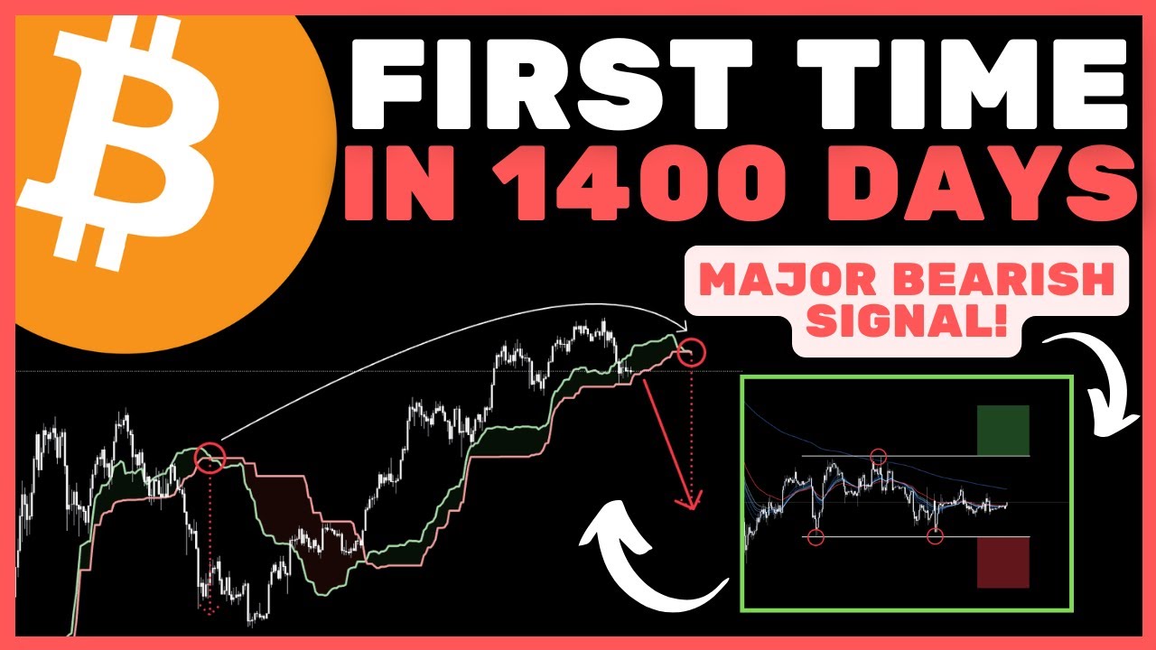 Bitcoin (BTC): WARNING 2026 Will Be Bearish.. Heres Why! (WATCH ASAP)