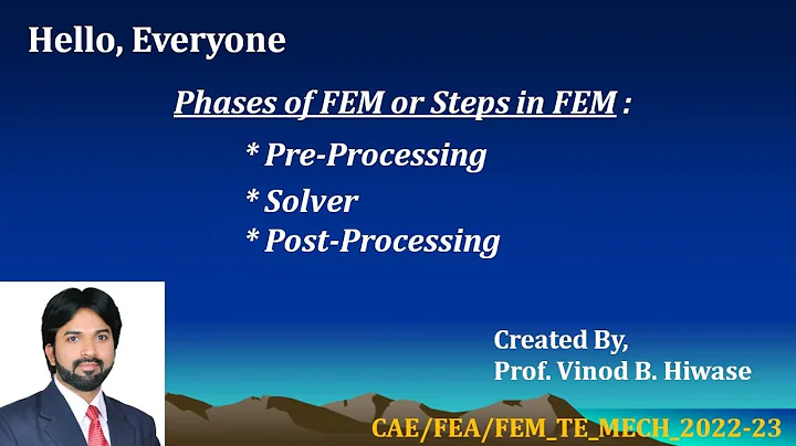 Steps in FEM | Phases of FEM | #preprocessing #solver #postprocessing
