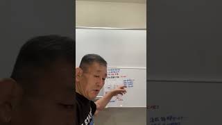 会計事務所を替えて幸せになろう！
