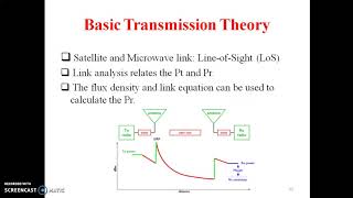 satellite Communication Link design