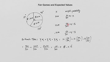 Fair Games and Expected Values
