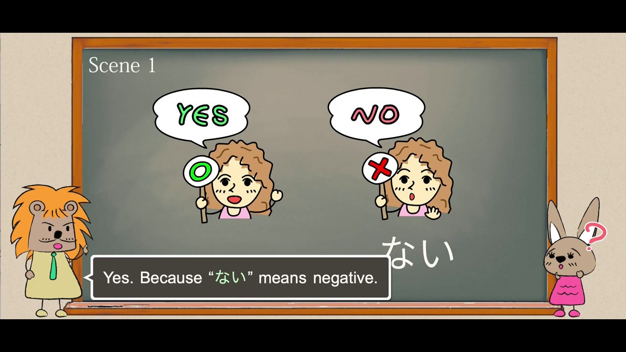 02 Negative Form - YouTube