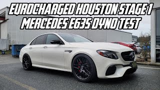 Mercedes E63S Eurocharged Houston Stage 1 Dyno Test