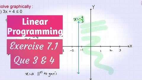 LPP | 12Sci | Ex 7.1 Q 3,4 | Linear Inequalities and its Solutions | Linear Programming