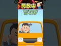 開放中